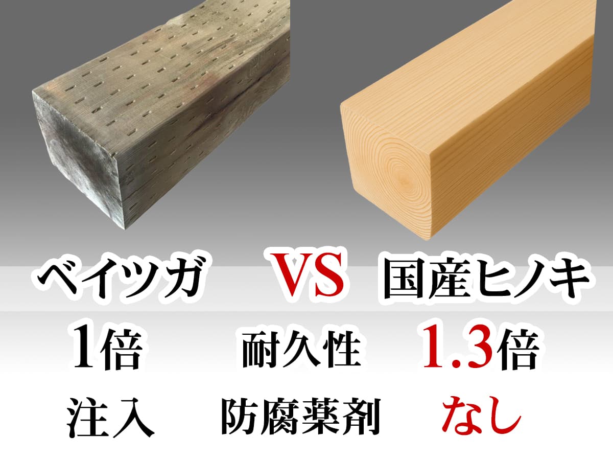 「国産ヒノキ」を使用しています。|エモイエ新築建売住宅|北見市の新築分譲住宅|エモイエ