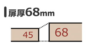 扉圧68mm | 超断熱ドアを採用 | エモイエ