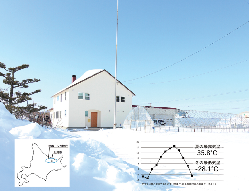 このドアはオホーツク北見で開発