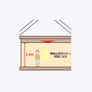 エネルギーをムダにしない家｜天井高2.2mの知恵｜北見市の新築分譲住宅｜エモイエ